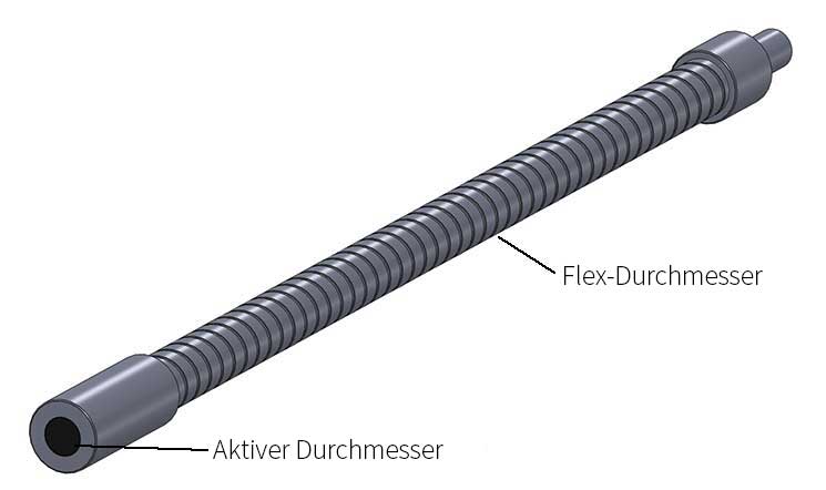 fibre optic flex and stay cad image